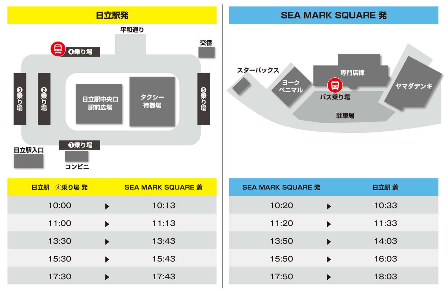 日立駅・シーマークスクエア発バス乗り場のご案内