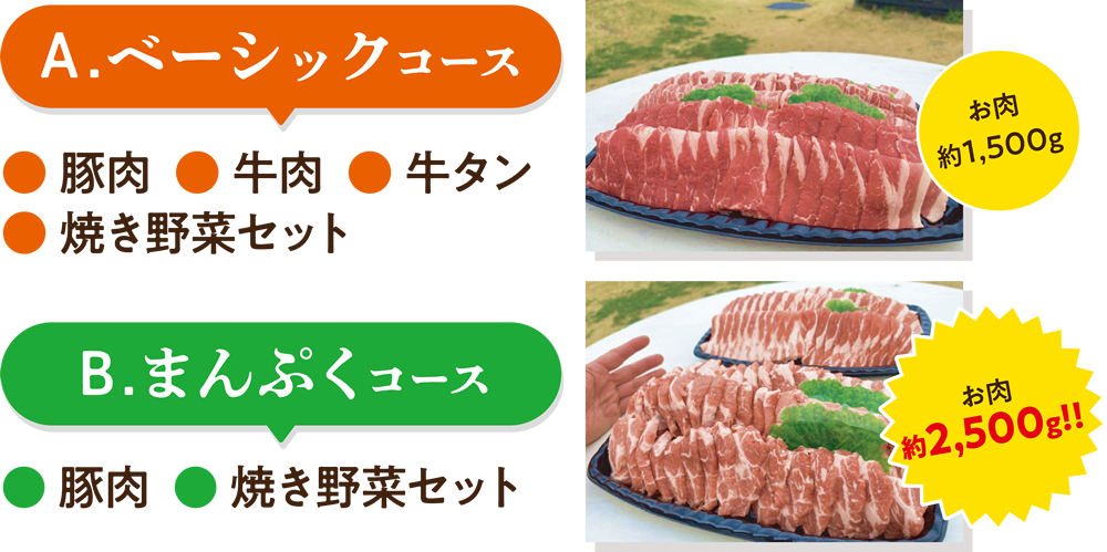 A.ベーシックコース／B.まんぷくコース