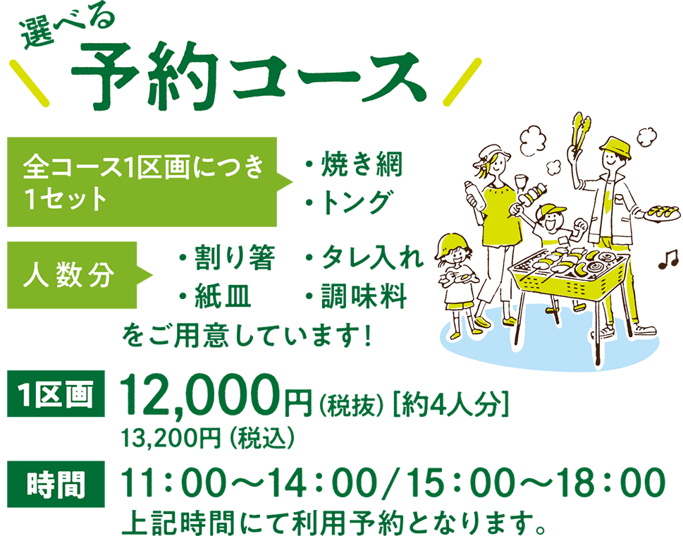 選べる予約コース